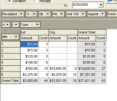 Tabular6