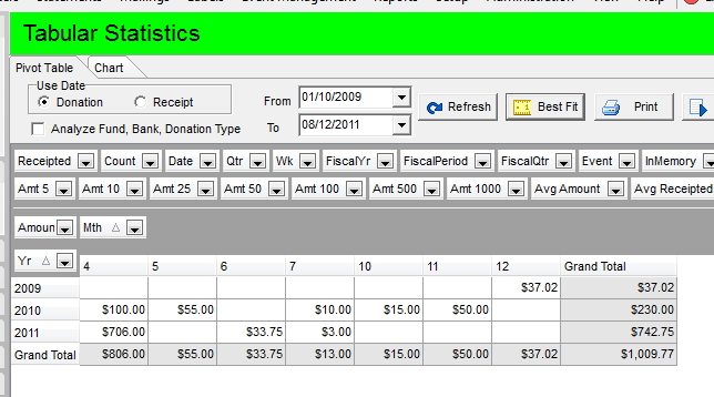 Tabular9